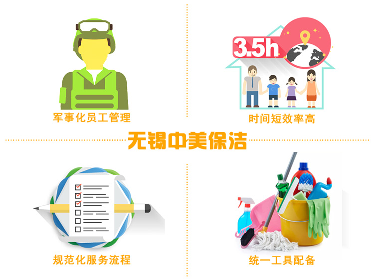 無(wú)錫家政保潔，無(wú)錫中美保潔