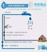 為何需要對(duì)水箱進(jìn)行周期性清洗？